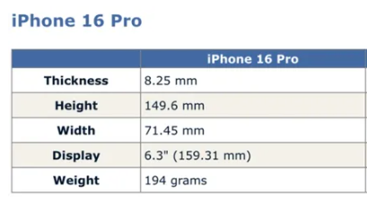 苹果16promax跟16pro的区别