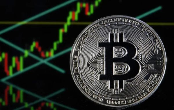 BTC价格波动：投资者心理的深度影响研究