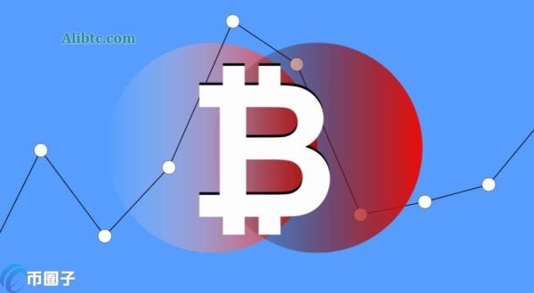 比特币挖多少年挖完？能挖到什么时候？
