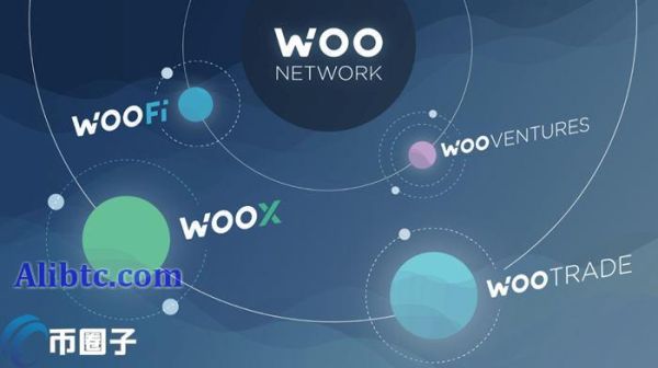 WOO币什么时候发行的？WOO币发行时间一览