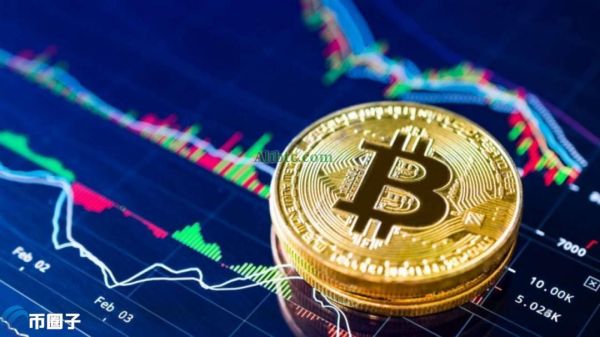 一文带您了解比特币波动性处于什么阶段？
