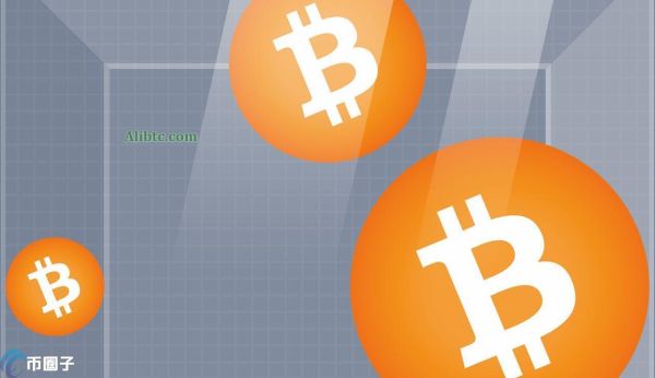 比特币期权和外汇期权哪个好一些？一文读懂！