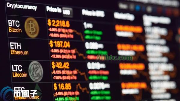 比特币HODLers是什么意思？一文读懂比特币HODLers