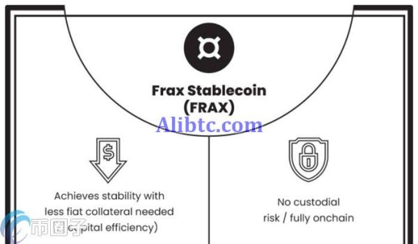 FRAX币发行价多少？FRAX币发行价格一览