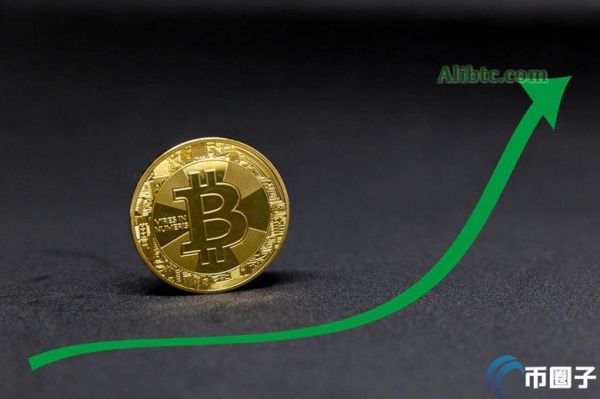 比特币基金怎么买？比特币基金购买教程详解
