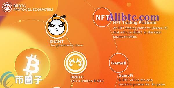 BITANT币上架的交易所有哪些？