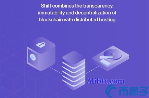 SHIFT是什么币？SHIFT币上线交易平台和官网总量介绍