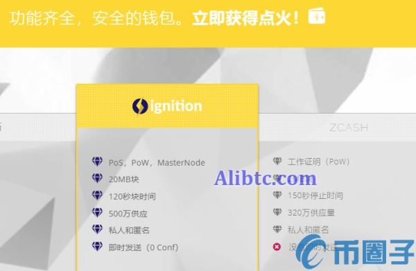 IC是什么币？点火币官网总量和交易平台介绍