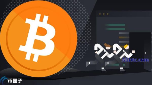 合约平仓后的盈利在什么时间可以转出？