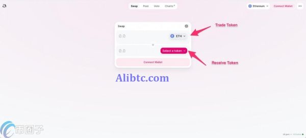 Uniswap怎么买币？小白Uniswap交易流程指南