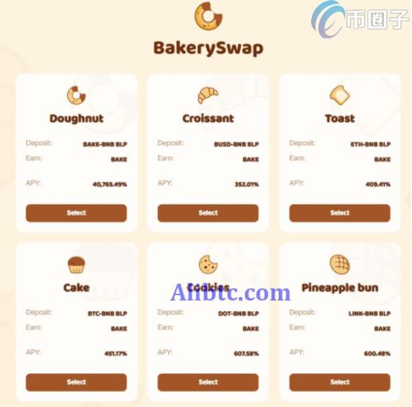 BAKE币发行量多少？面包币发行价格、时间介绍