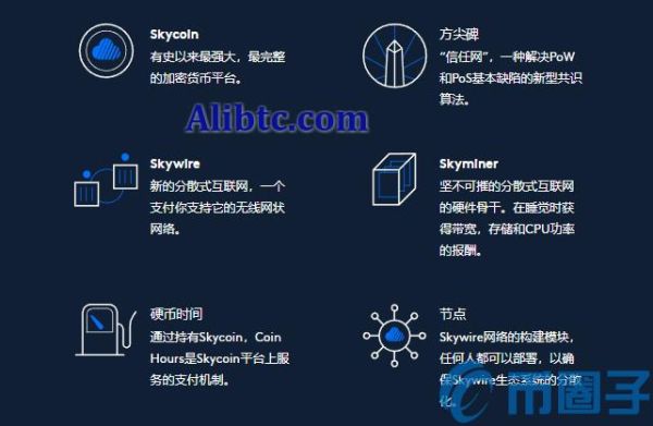 天空币(SKY)是什么币？SKY币交易平台和官网、团队介绍