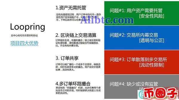 lrc是什么币？lrc路印币交易平台、官网和总量