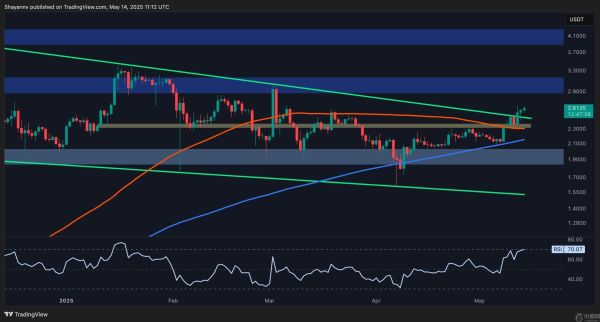 瑞波币盘整后飙升：XRP 的下一个价格目标是什么？（分析）