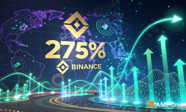 BNB交易量猛增275%：价格能否突破675美元的阻力位？