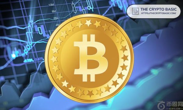 市场资深人士揭示如何使用 200W SMA 识别比特币周期顶部