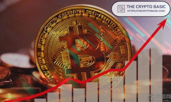 如果比特币收于该水平之上，则将确认其倒挂上升扇贝形态，目标价位为 24.4 万美元