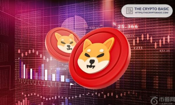 柴犬升级，团队表示情况正在变得严峻