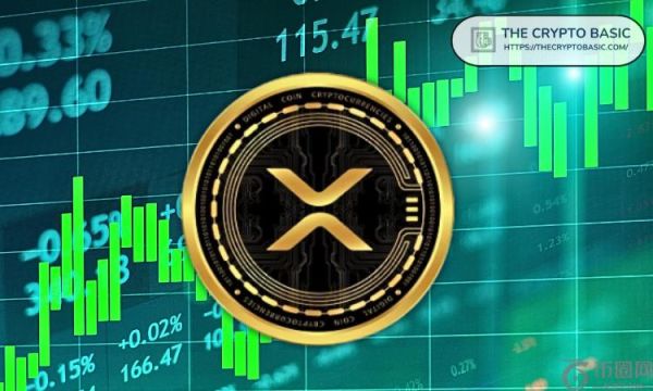 分析师：大多数人永远不会拥有足够数量的 XRP