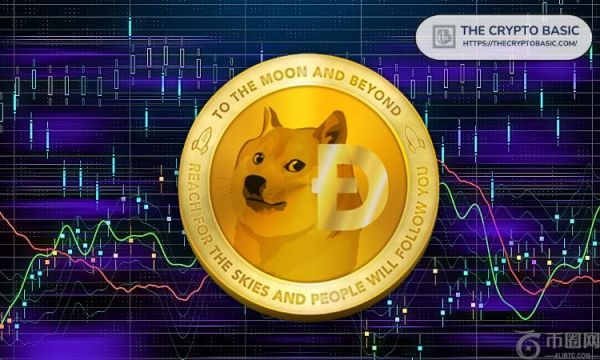 随着下降楔形形态收紧，狗狗币价格有望突破 0.20 美元