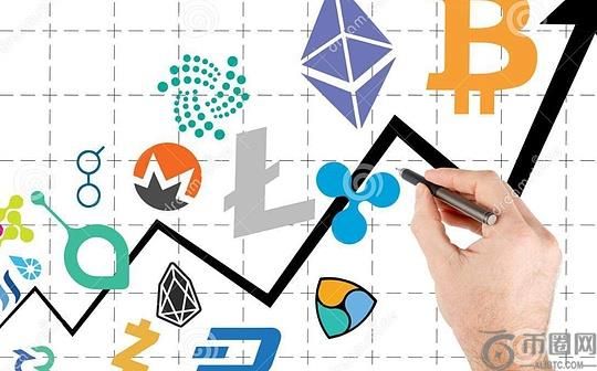 降息热望交织估值忐忑 BTC上升中继后将继续第四波上涨
