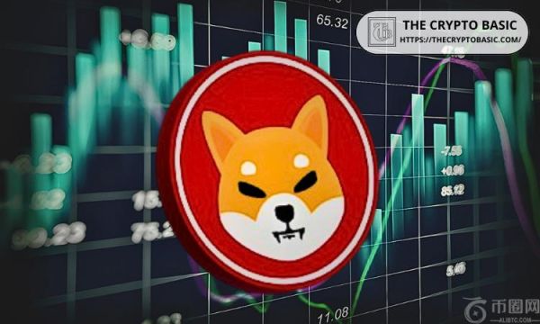 柴犬确认看涨模式，分析师预计涨幅达 570%